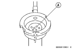 Bleed Cooling System